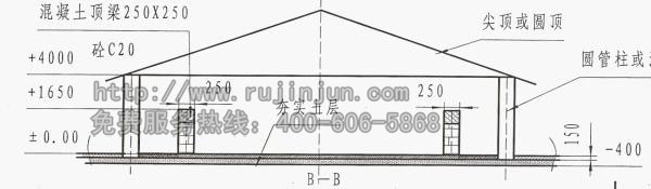 康源綠洲生物有機肥建廠方案圖