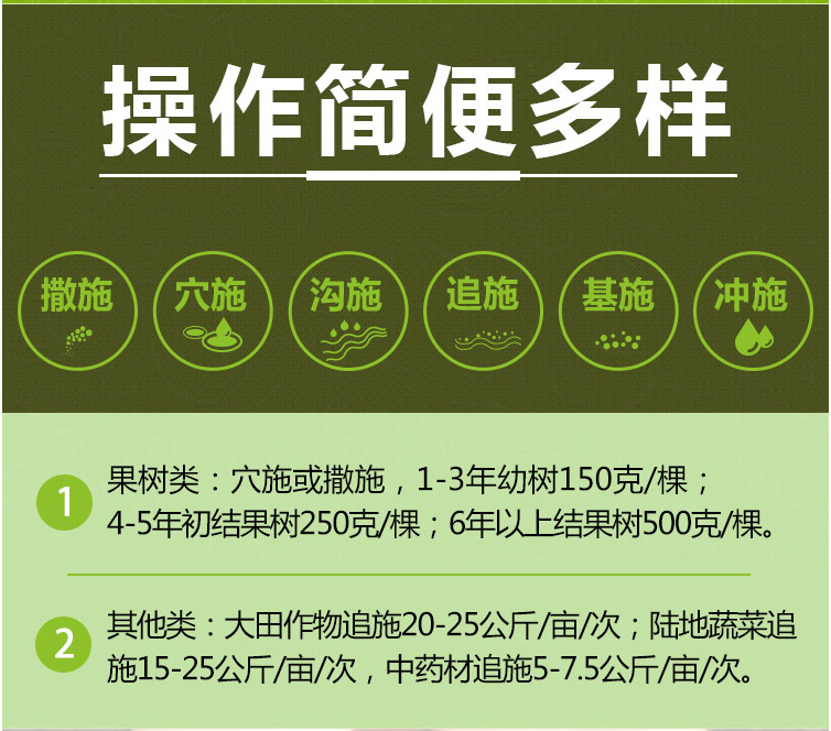 肥粹復(fù)合微生物肥料詳情頁_08.jpg